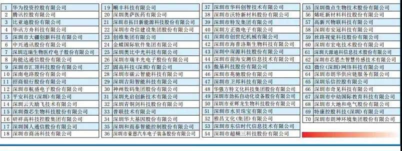 1570671196613848.jpg 70強(qiáng)-w.jpg