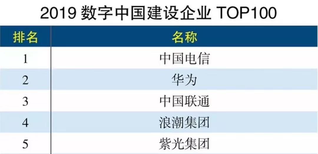 1571216767770871.jpg 浪潮.jpg