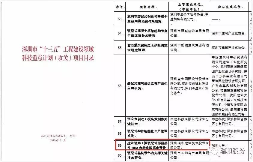 1574299455106185.jpg 瑞和2.jpg