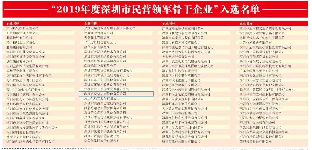 1574650869625682.jpg 奇信.jpg