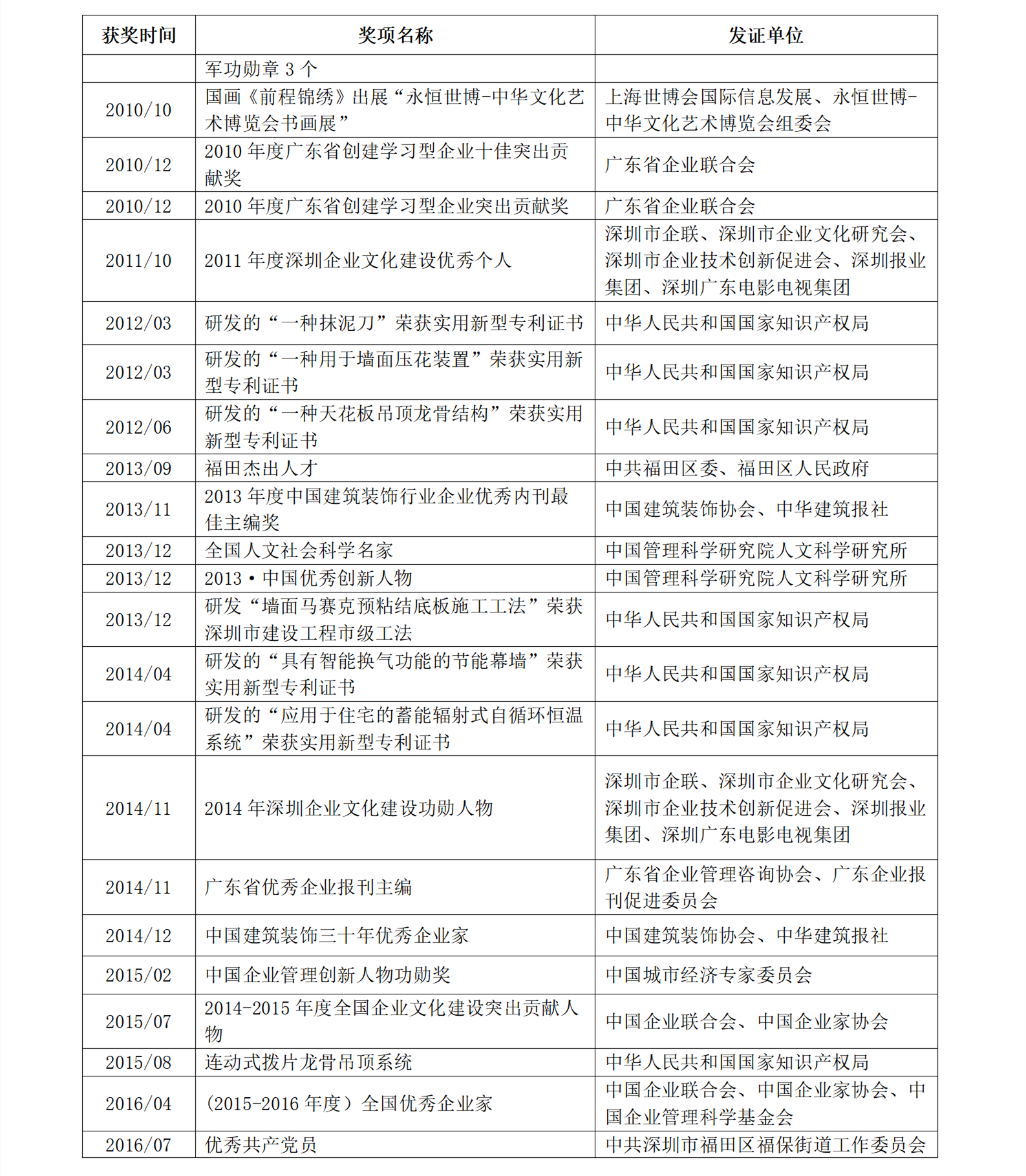 1624930675113104.png 1624930675113104.png