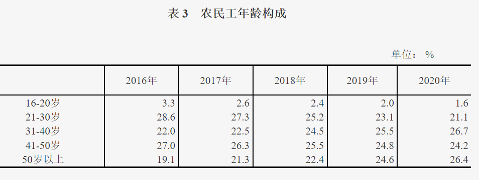 1647947526202292.png 微信圖片_20220322190937.png