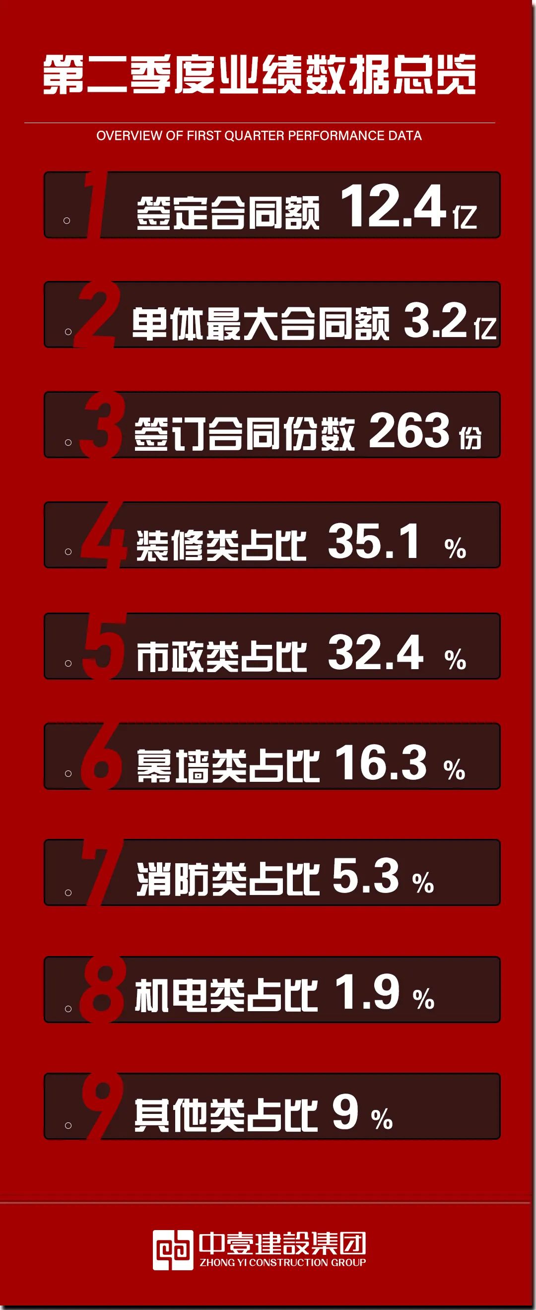 1658365964130704.jpg 微信圖片_20220721091038.jpg